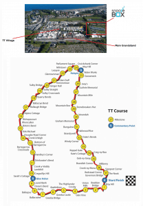 isle of man tt