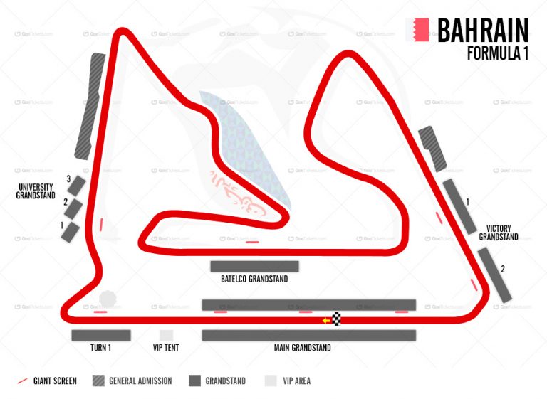 F1 Circuit Map Bahrain Goo 768x561 