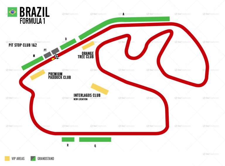 BRAZIL GRAND PRIX 2022 | F1 Travel Packages | US Agent