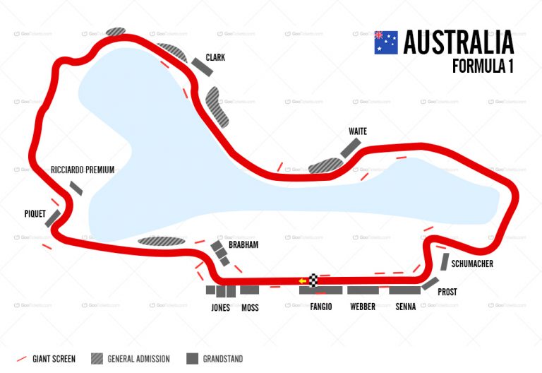 Australian Grand Prix 2023 | US Agent | F1 Travel Packages