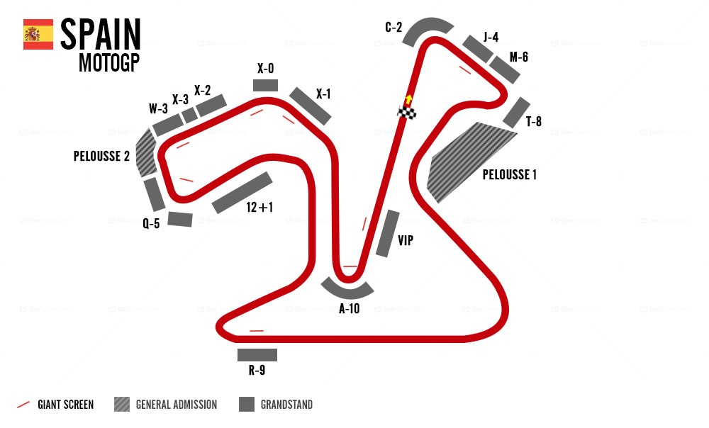 Jerez MotoGP